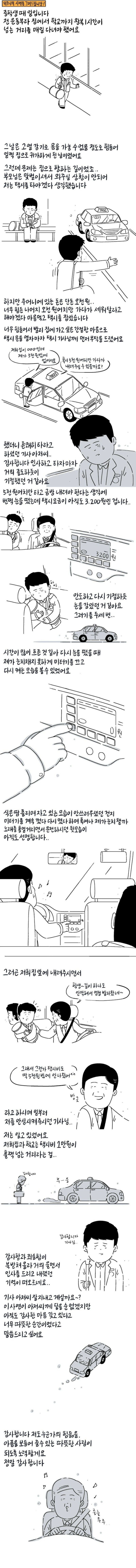 미터기를 조작하는 택시기사를 고발합니다