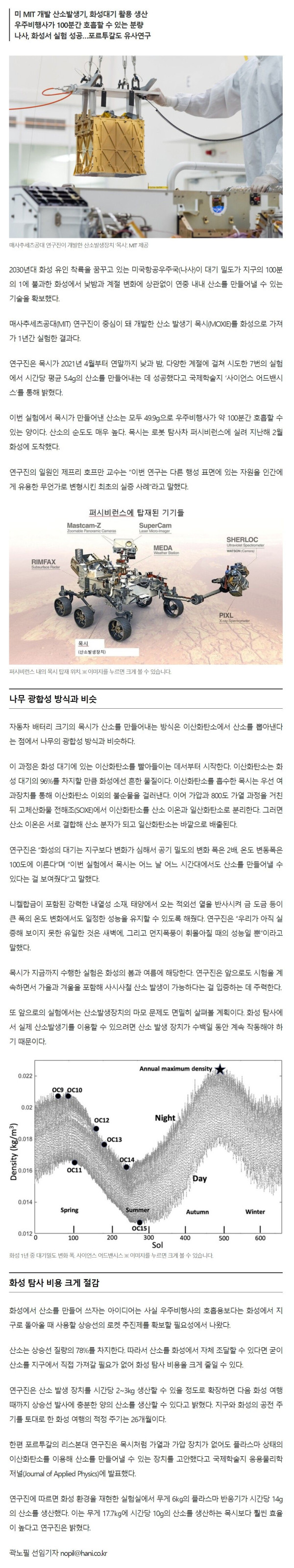 화성서 산소 생산 성공!