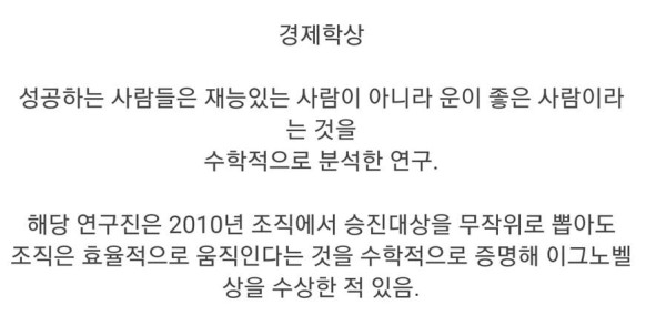 2022 이그노벨상 수상자들