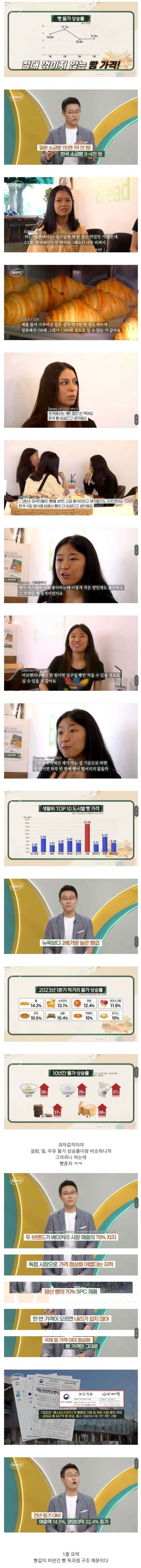 한국 빵값이 비싼 이유