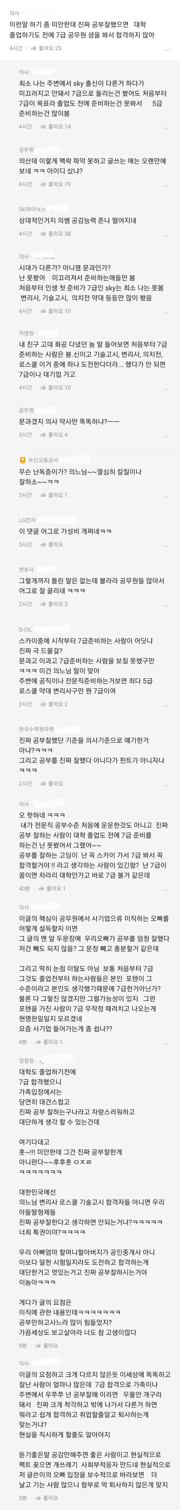 블라에서 논란중인 공무원과 의사